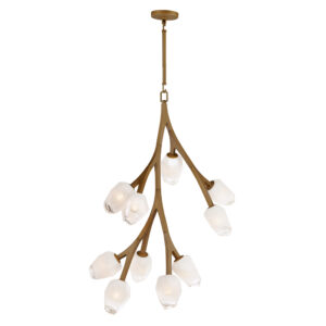 ET2 Lighting Blossom 10-Light LED Pendant